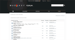Desktop Screenshot of forum.muziker.cz